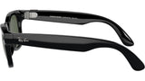 Meta Wayfarer