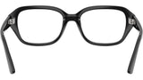 RB7258 Optics 8260